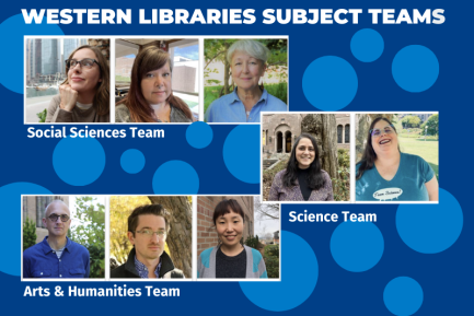 Promotional graphic for Western Libraries Subject Teams, with faces of Social Sciences, Science, and Arts & Humanities Team members over a dark blue background.